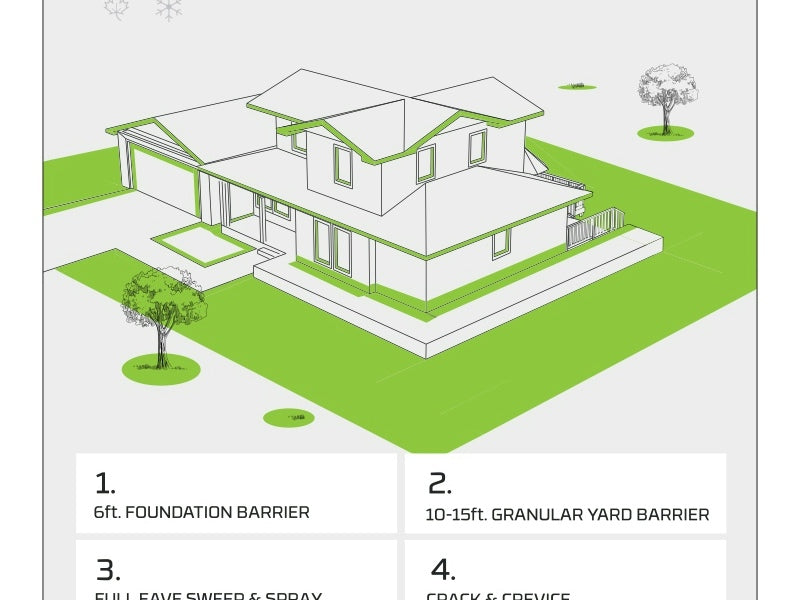 Custom Designed (WO140739)