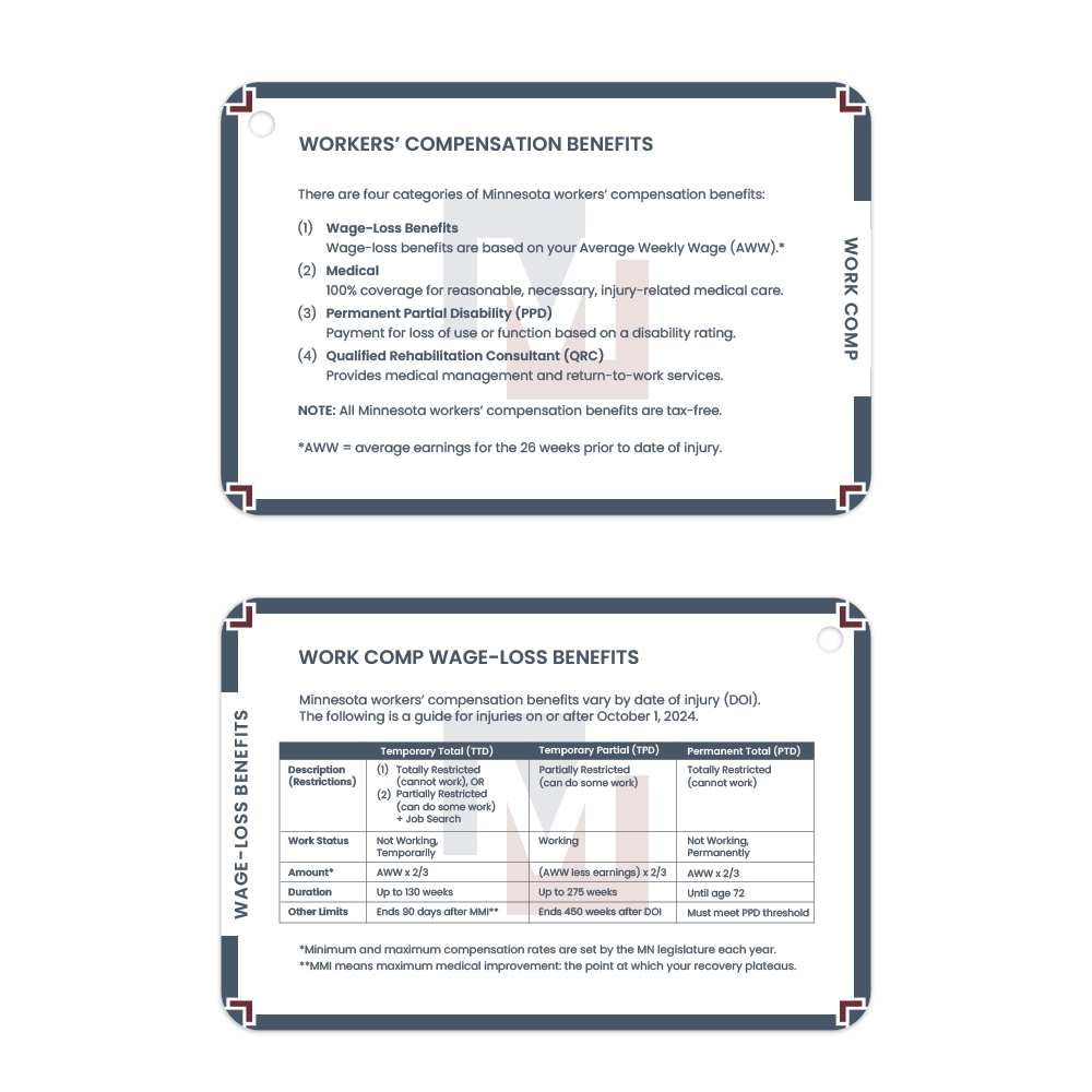 Meuser Law Ring Cards - 7 Page Version