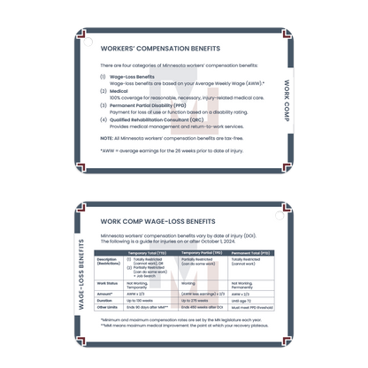 Meuser Law Ring Cards - 7 Page Version