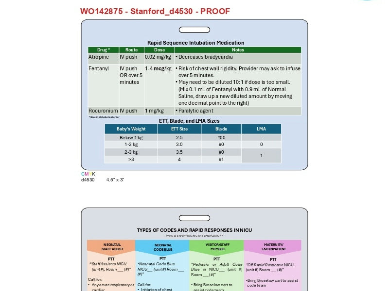 Custom Designed (WO142875)