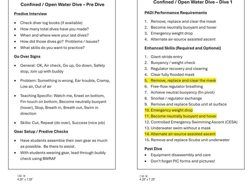 Custom Designed (WO343730)