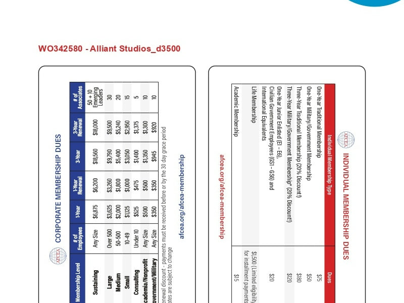 Custom Designed (WO342580)