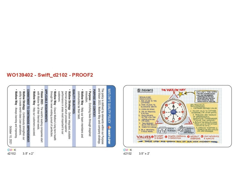 Custom Designed (WO139402)