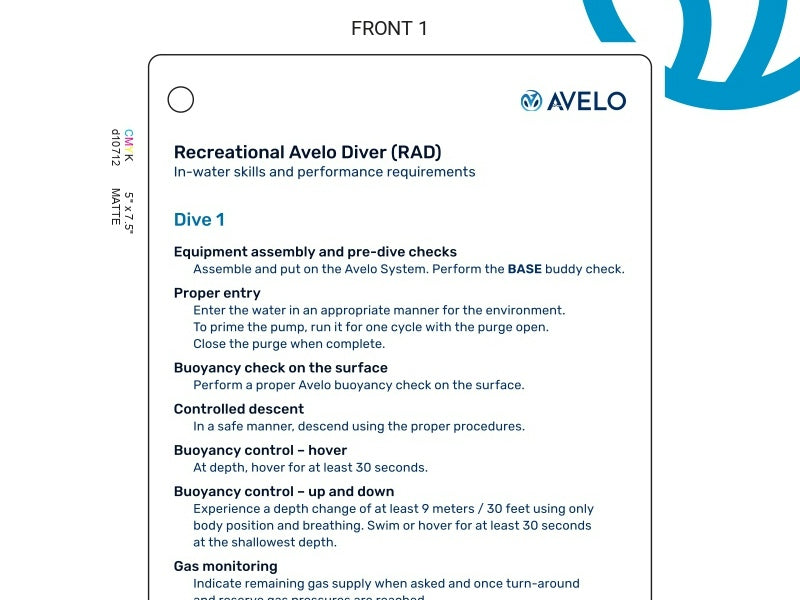 Custom Designed (WO143570)