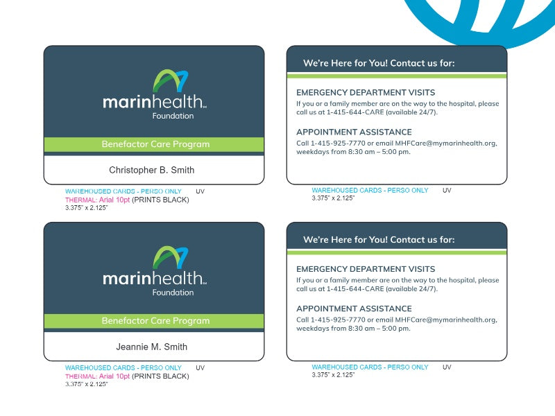 Personalization (WO354774)