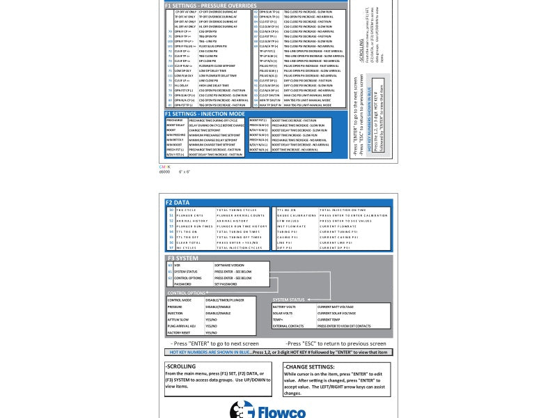Custom Designed (WO353486)