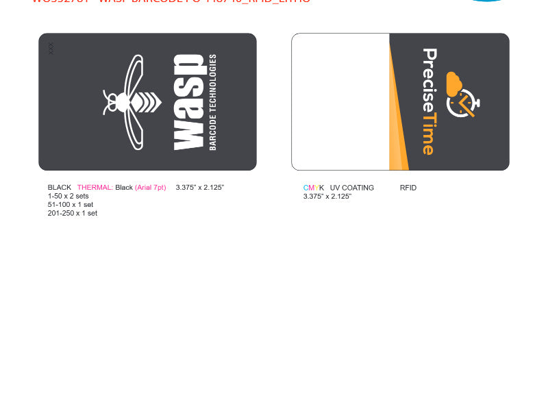 Personalization (WO352781)